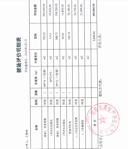 衡南县泉溪镇大基村砖头组与衡南县泉溪村三园村知明组交界处的养猪场上的贰座猪舍及其配套饲料房法拍房图片1